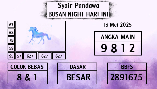 Prediksi Busan Night