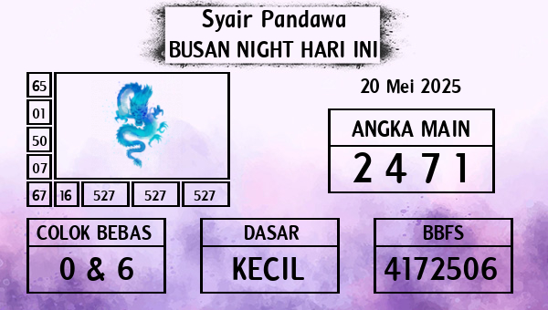 Prediksi Busan Night