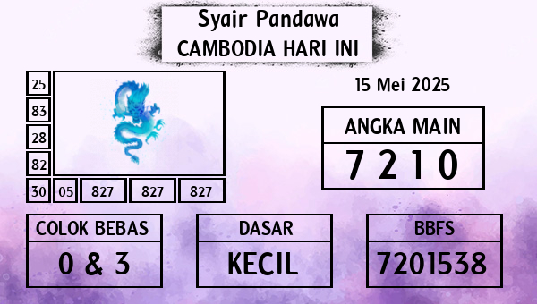 Prediksi Cambodia