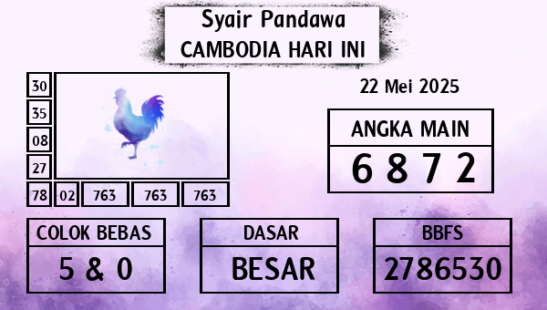 Prediksi Cambodia