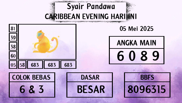 Prediksi Caribbean Evening
