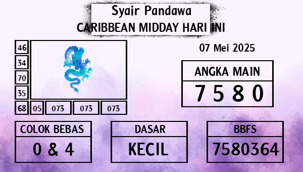 Prediksi Caribbean Midday