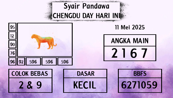 Prediksi Chengdu Day