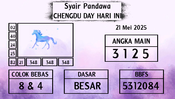 Prediksi Chengdu Day