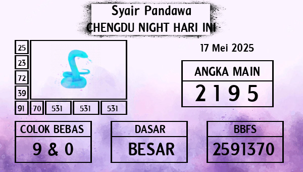 Prediksi Chengdu Night