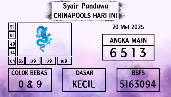 Prediksi Chinapools