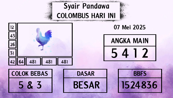 Prediksi Colombus
