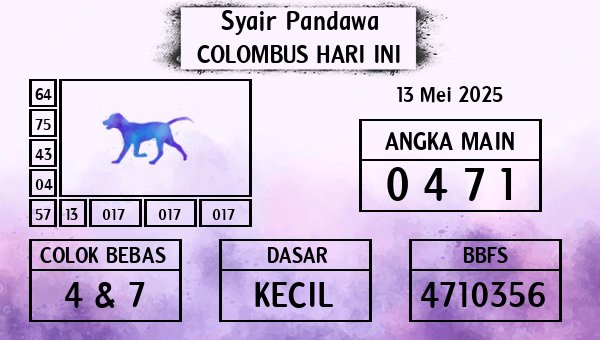 Prediksi Colombus
