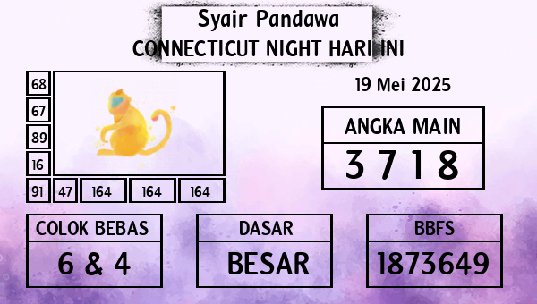 Prediksi Connecticut Night