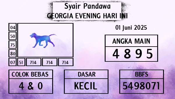 Prediksi Georgia Evening