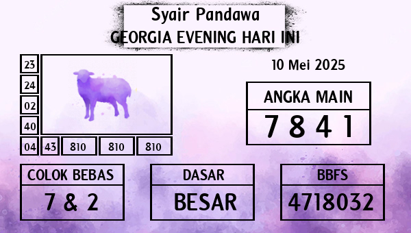 Prediksi Georgia Evening