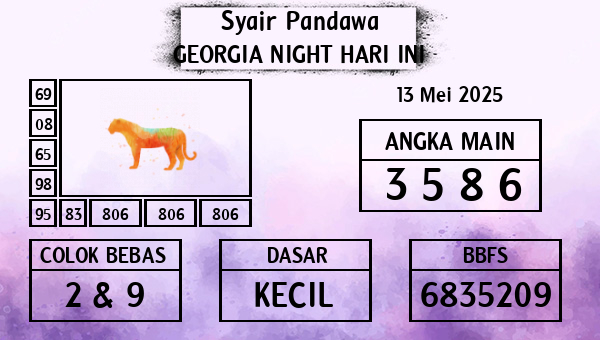 Prediksi Georgia Night