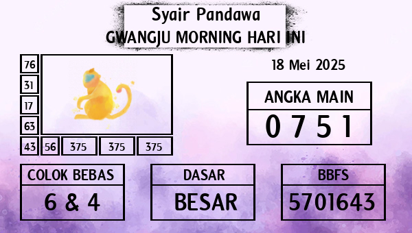 Prediksi Gwangju Morning