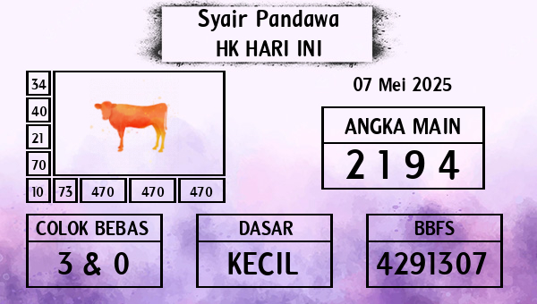 Prediksi HK