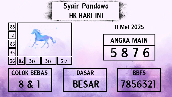 Prediksi HK