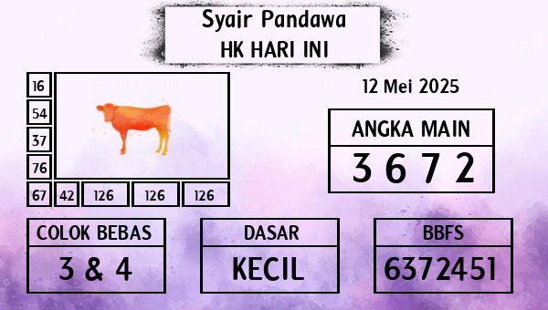 Prediksi HK
