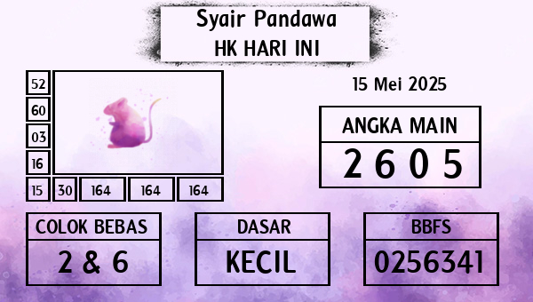 Prediksi HK