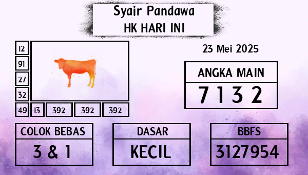 Prediksi HK