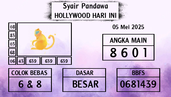 Prediksi Hollywood