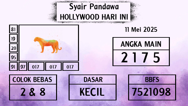 Prediksi Hollywood