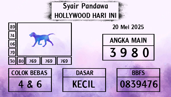 Prediksi Hollywood