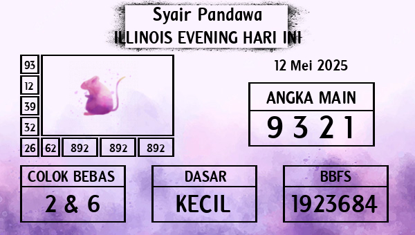 Prediksi Illinois Evening