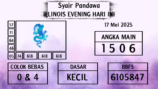 Prediksi Illinois Evening