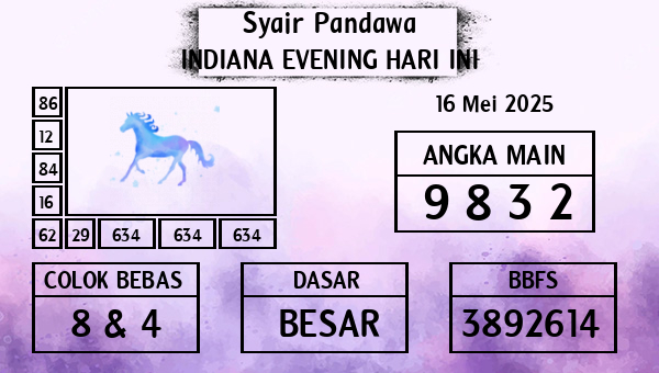 Prediksi Indiana Evening