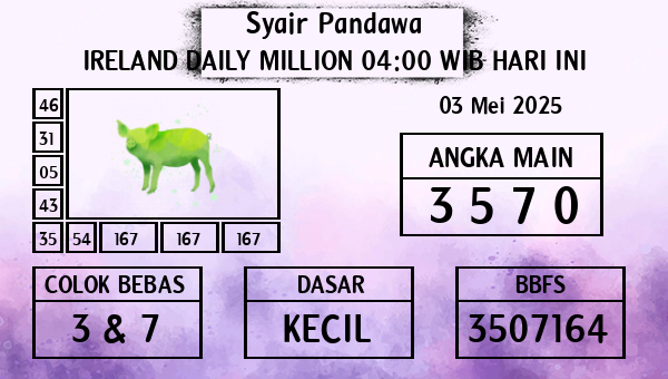 Prediksi Ireland Daily Million 04:00 WIB