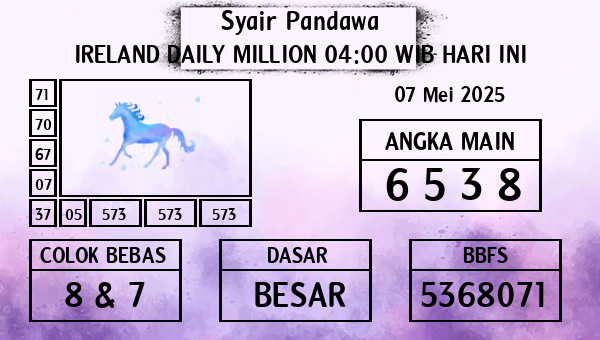 Prediksi Ireland Daily Million 04:00 WIB