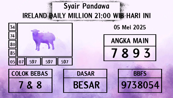Prediksi Ireland Daily Million 21:00 WIB