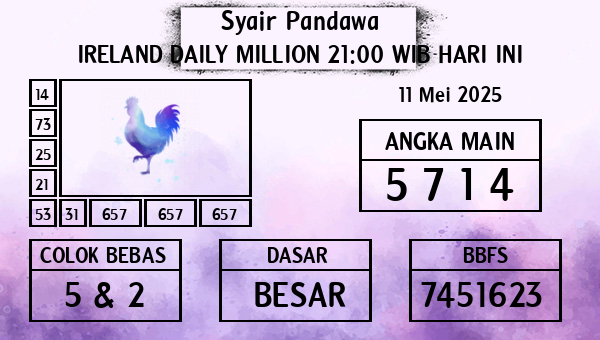 Prediksi Ireland Daily Million 21:00 WIB