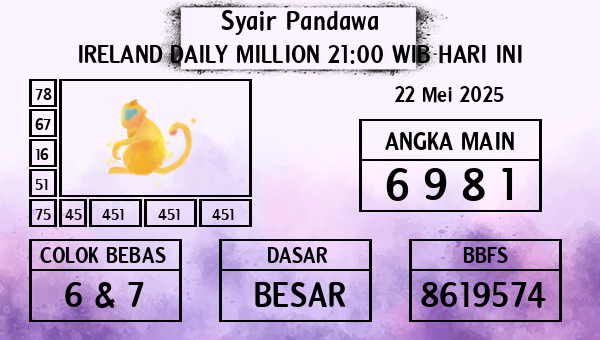 Prediksi Ireland Daily Million 21:00 WIB