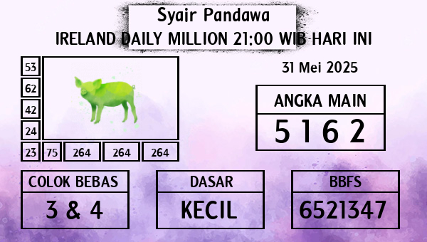 Prediksi Ireland Daily Million 21:00 WIB