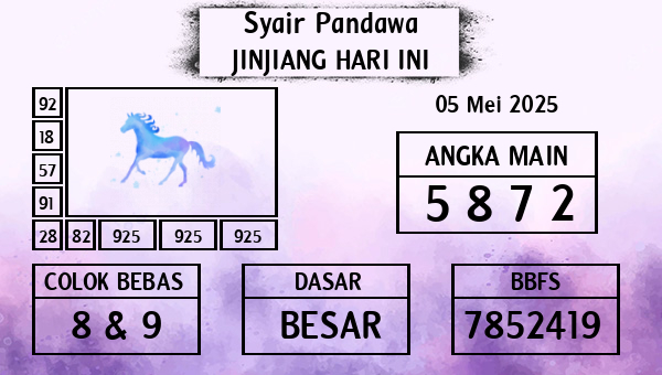 Prediksi Jinjiang
