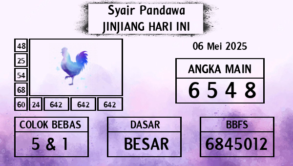 Prediksi Jinjiang