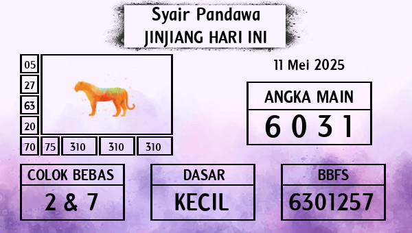 Prediksi Jinjiang