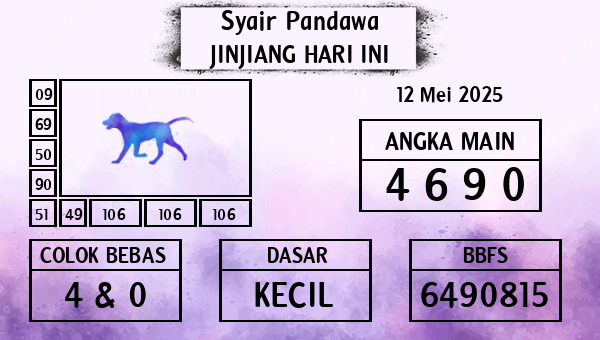 Prediksi Jinjiang