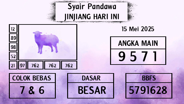 Prediksi Jinjiang