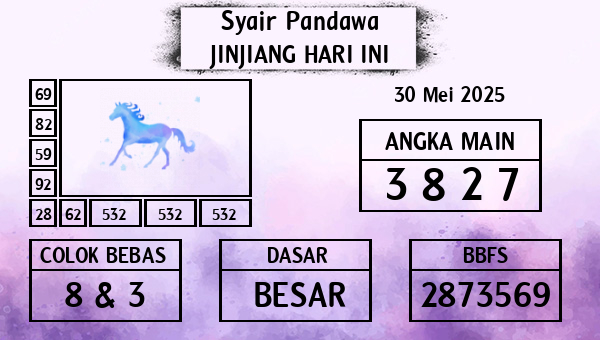 Prediksi Jinjiang