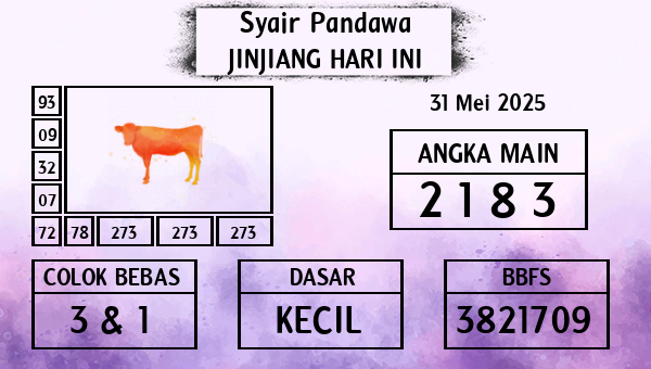 Prediksi Jinjiang