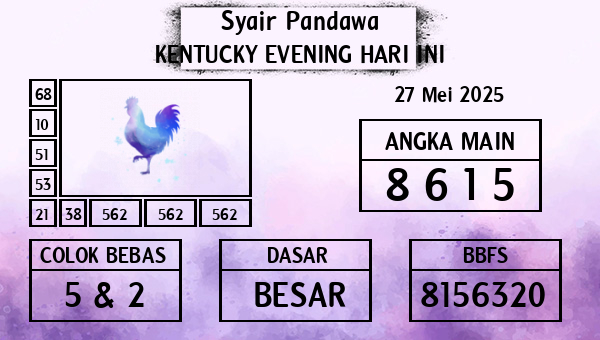 Prediksi Kentucky Evening