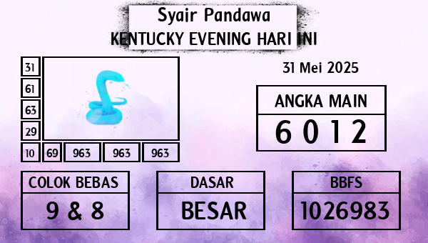 Prediksi Kentucky Evening