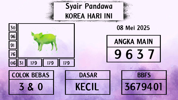 Prediksi Korea