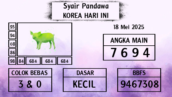 Prediksi Korea