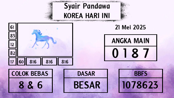Prediksi Korea