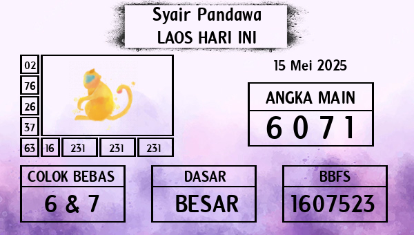 Prediksi Laos