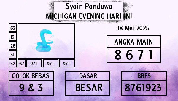 Prediksi Michigan Evening