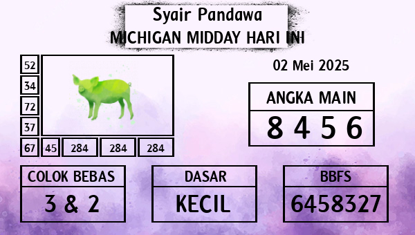 Prediksi Michigan Midday