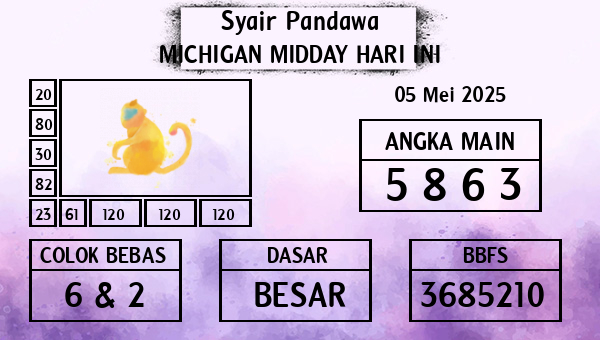 Prediksi Michigan Midday